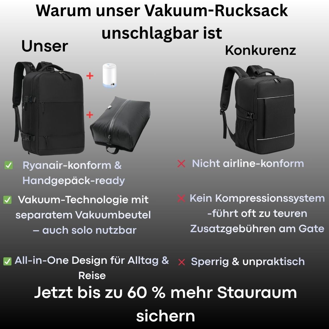 Rucksack-Vakuumdrifter